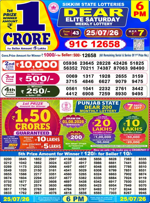 Nagaland State Lottery Result Today 6 PM - Lottery Sambad Result Today, Dear Lottery (25/07/2026)