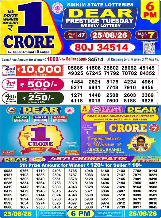 Nagaland State Lottery Result Today 6 PM - Lottery Sambad Result Today, Dear Lottery (25/08/2026)