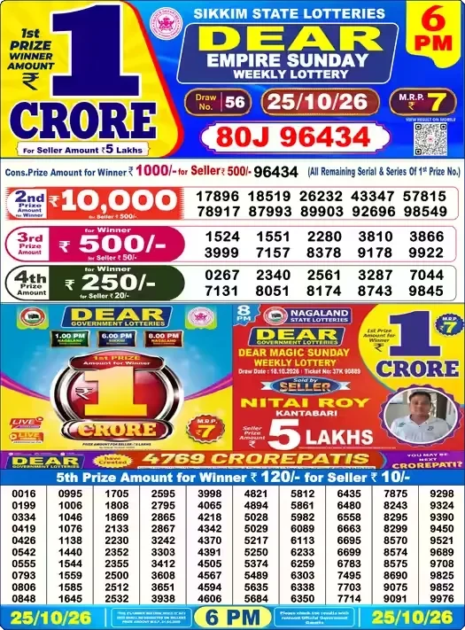 Nagaland State Lottery Sambad Result Today 6PM - Dear Lottery (25/10/2026)