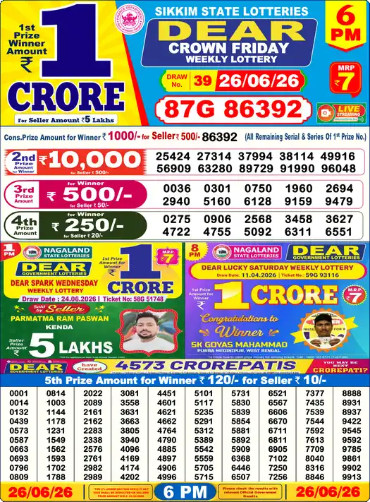 Nagaland State Lottery Result Today 6 PM - Lottery Sambad Result Today, Dear Lottery (26/06/2026)