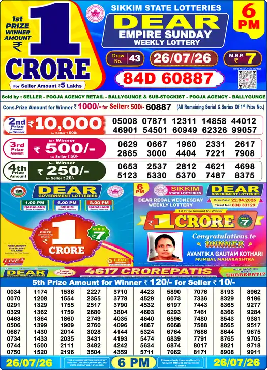 Nagaland State Lottery Result Today 6 PM - Lottery Sambad Result Today, Dear Lottery (26/07/2026)