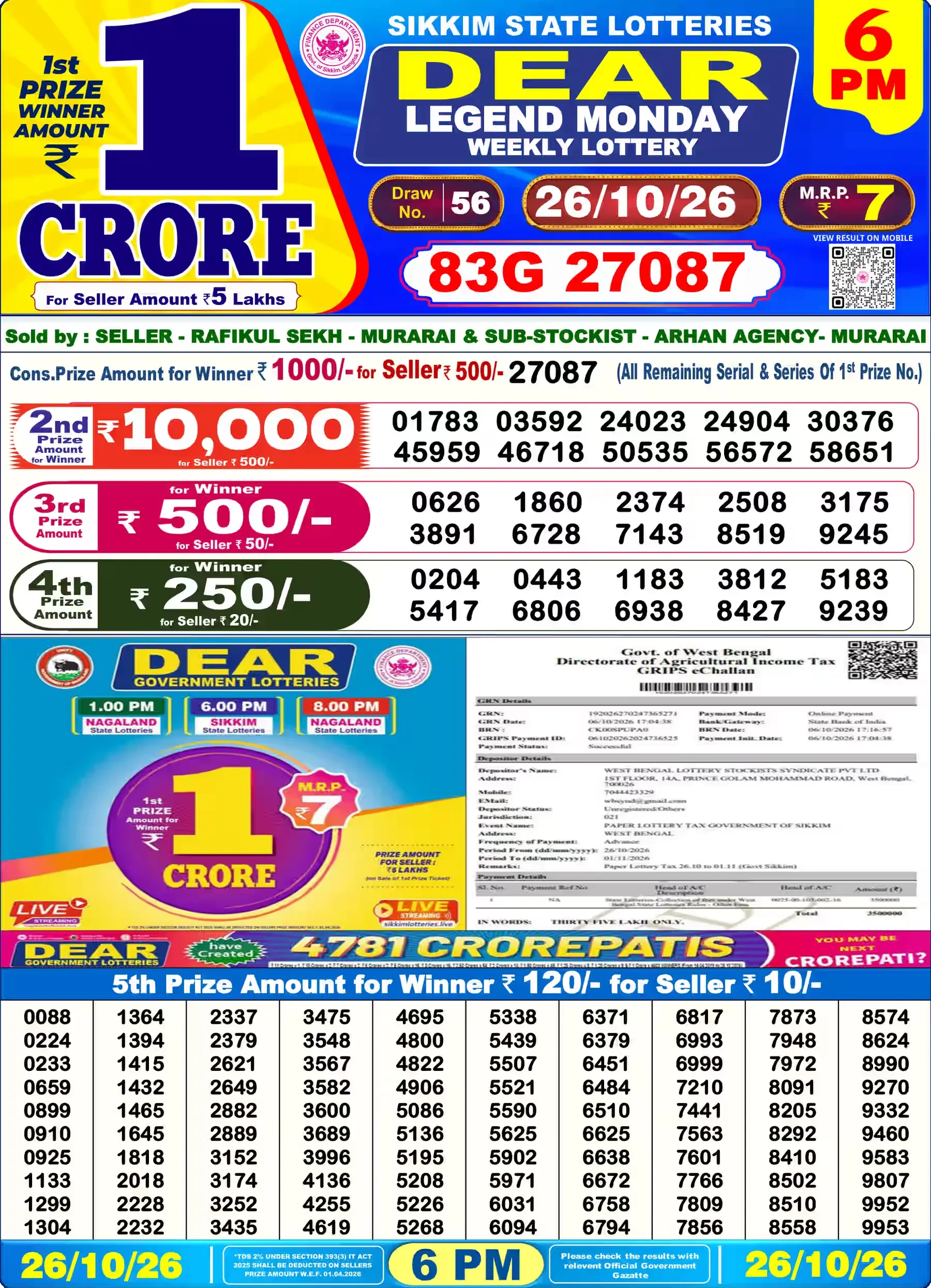Nagaland State Lottery Sambad Result Today 6PM - Dear Lottery (26/10/2026)