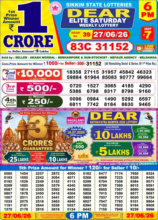 Nagaland State Lottery Result Today 6 PM - Lottery Sambad Result Today, Dear Lottery (27/06/2026)