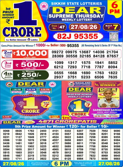 Nagaland State Lottery Result Today 6 PM - Lottery Sambad Result Today, Dear Lottery (27/08/2026)