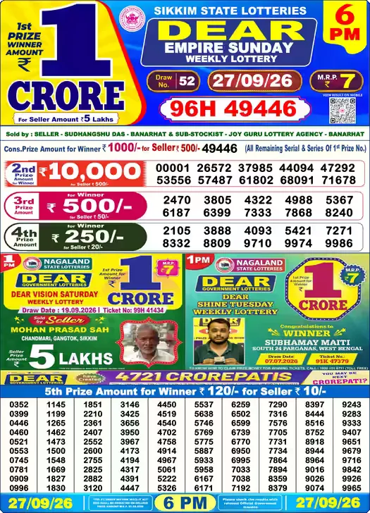 Nagaland State Lottery Sambad Result Today 6PM - Dear Lottery (27/09/2026)