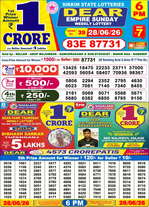 Nagaland State Lottery Result Today 6 PM - Lottery Sambad Result Today, Dear Lottery (28/06/2026)