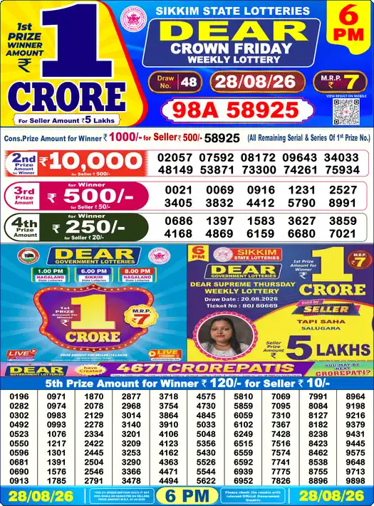 Nagaland State Lottery Result Today 6 PM - Lottery Sambad Result Today, Dear Lottery (28/08/2026)