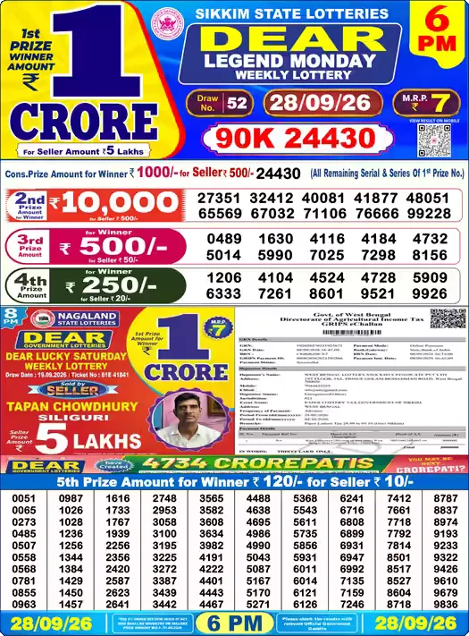 Nagaland State Lottery Sambad Result Today 6PM - Dear Lottery (28/09/2026)