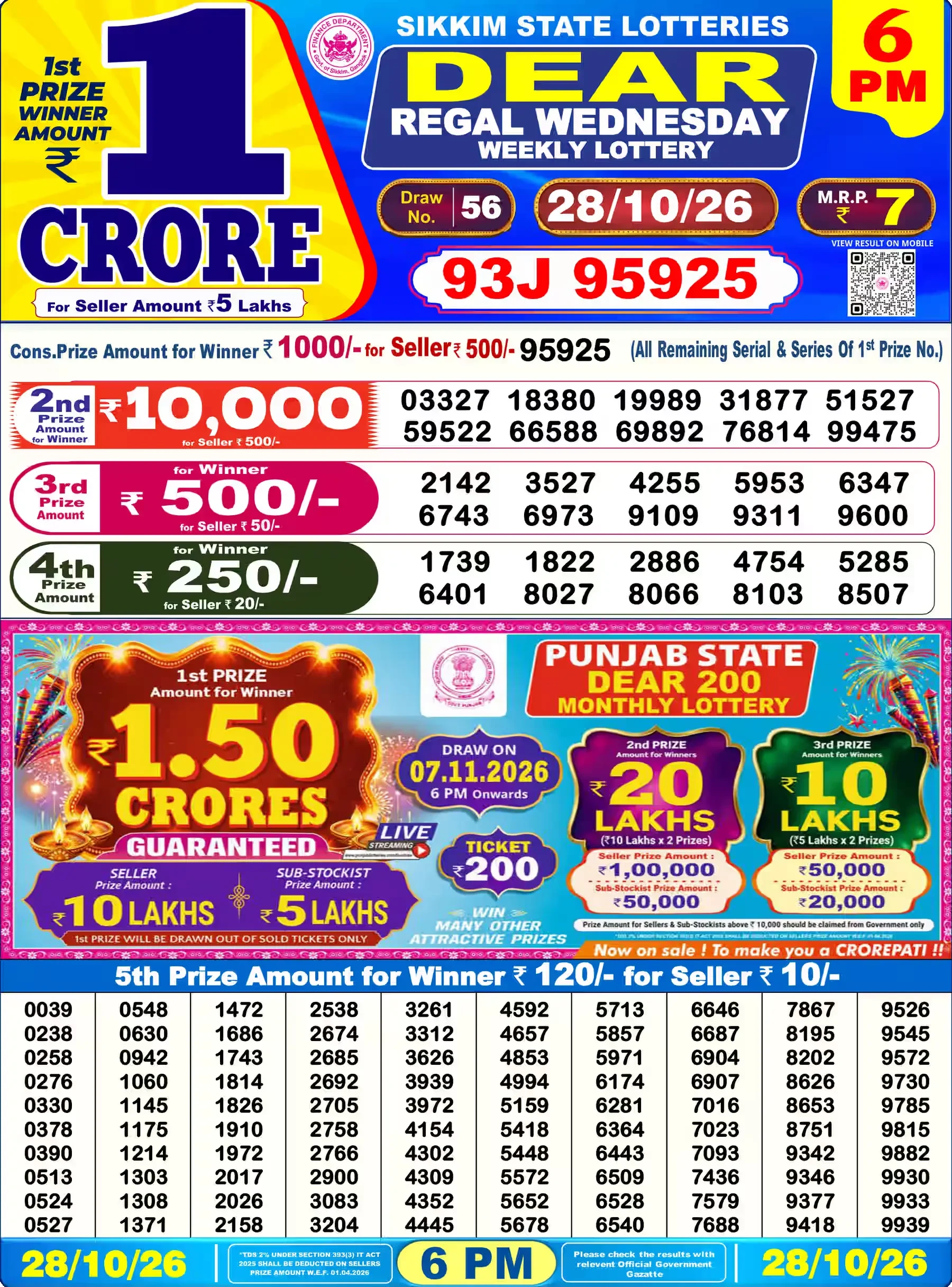 Nagaland State Lottery Sambad Result Today 6PM - Dear Lottery (28/10/2026)