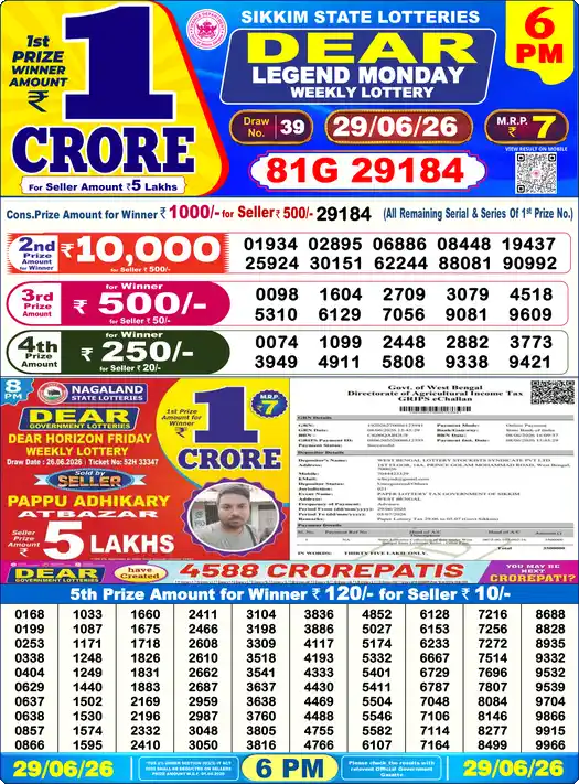 Nagaland State Lottery Result Today 6 PM - Lottery Sambad Result Today, Dear Lottery (29/06/2026)