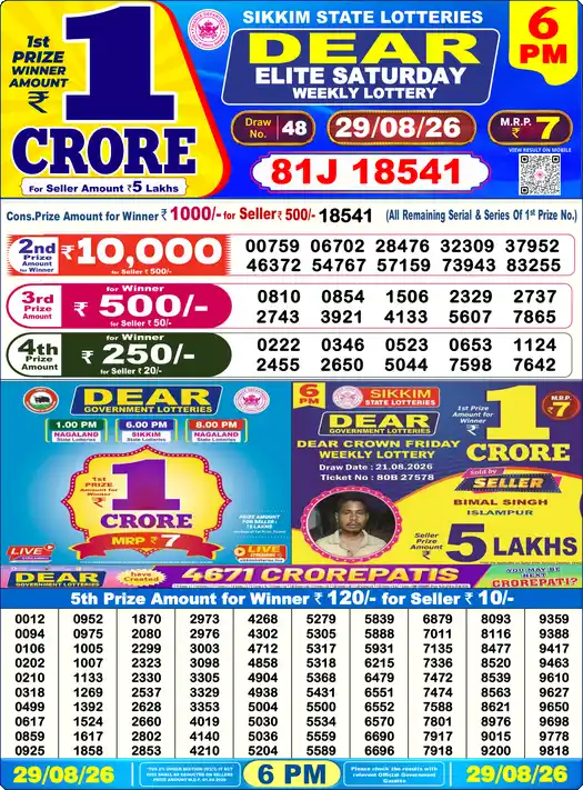 Nagaland State Lottery Result Today 6 PM - Lottery Sambad Result Today, Dear Lottery (29/08/2026)