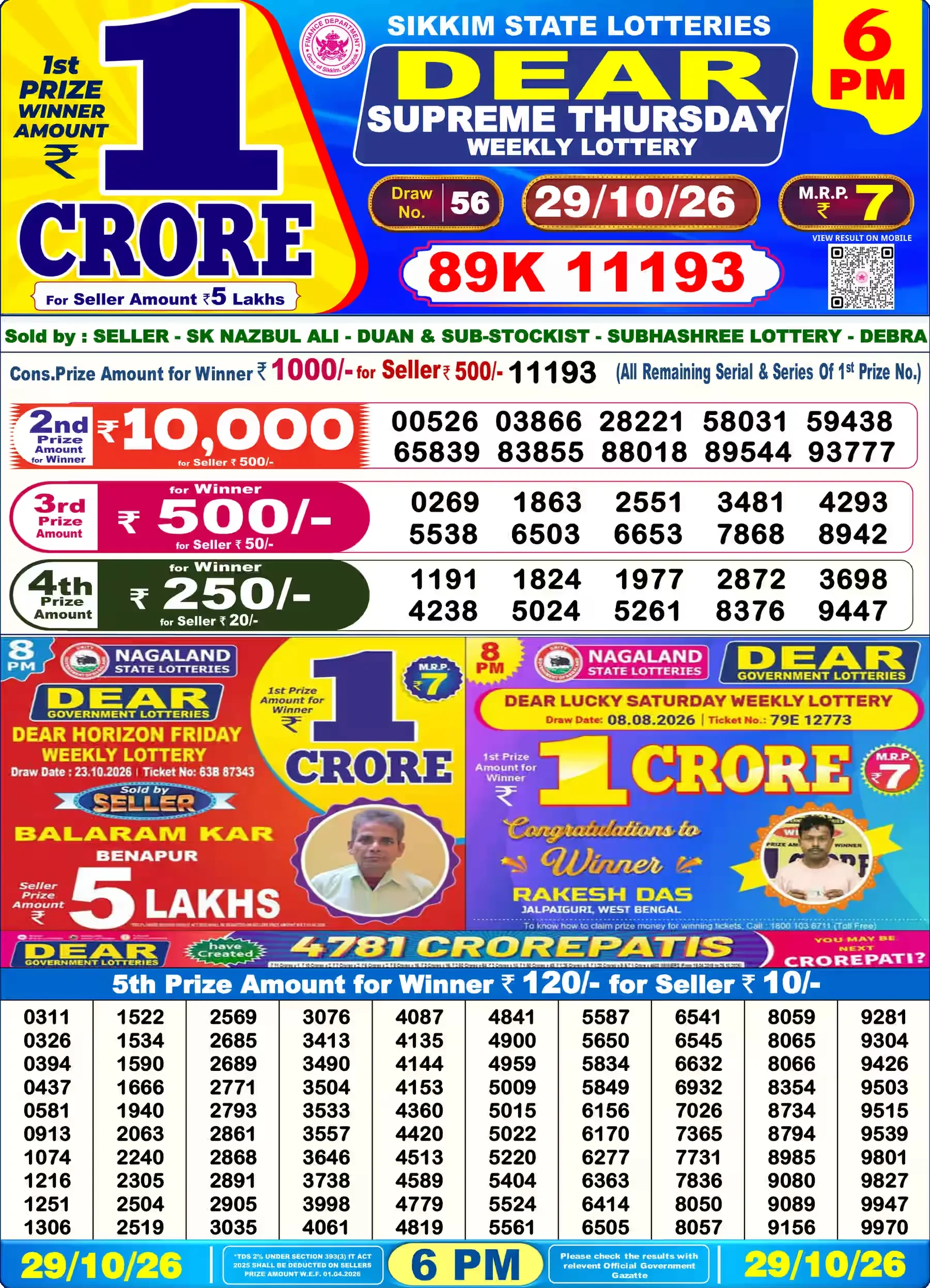 Nagaland State Lottery Sambad Result Today 6PM - Dear Lottery (29/10/2026)
