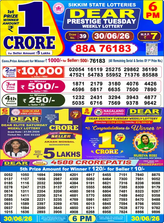Nagaland State Lottery Result Today 6 PM - Lottery Sambad Result Today, Dear Lottery (30/06/2026)