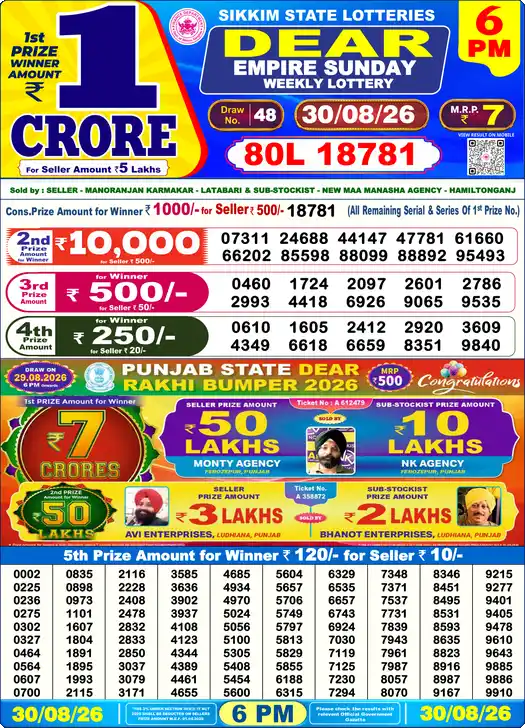 Nagaland State Lottery Result Today 6 PM - Lottery Sambad Result Today, Dear Lottery (30/08/2026)