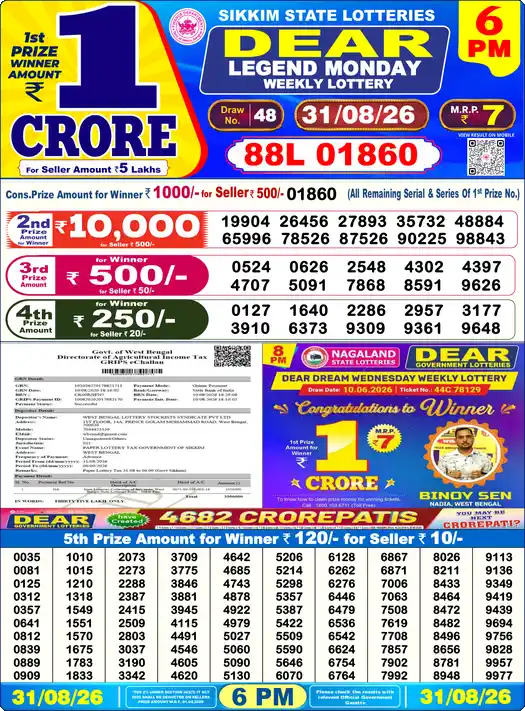 Nagaland State Lottery Result Today 6 PM - Lottery Sambad Result Today, Dear Lottery (31/08/2026)