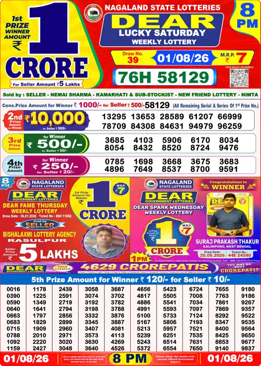 Nagaland State Lottery Result Today 8 PM - Lottery Sambad Result Today, Dear Lottery (01/08/2026)