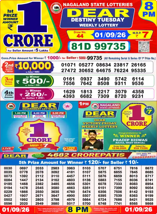 Nagaland State Lottery Result Today 8 PM - Lottery Sambad Result Today, Dear Lottery (01/09/2026)