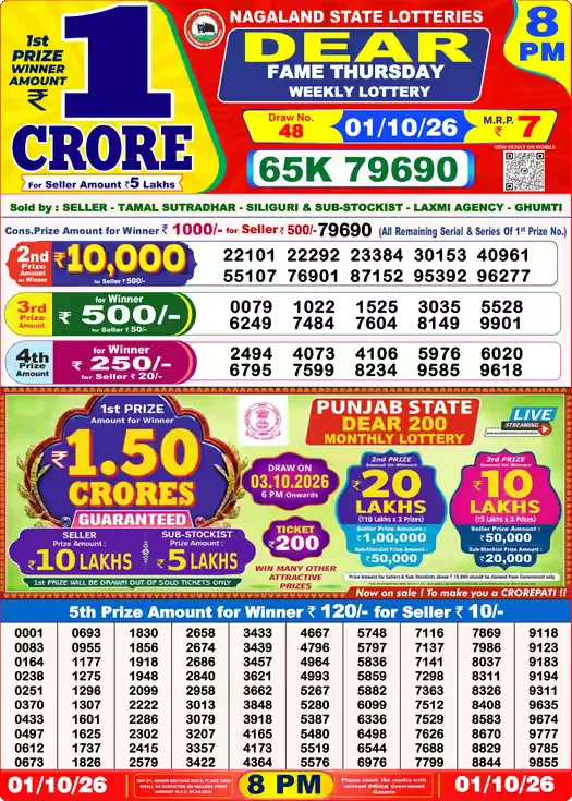 Nagaland State Lottery Sambad Result Today 8PM - Dear Lottery (01/10/2026)