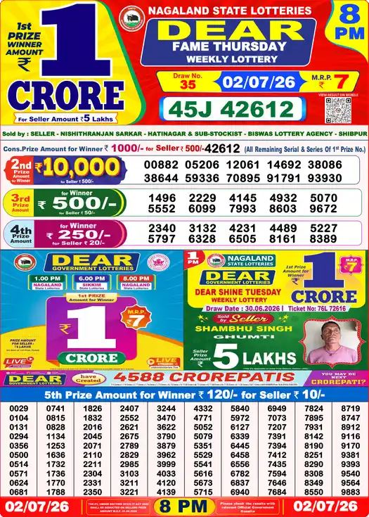 Nagaland State Lottery Result Today 8 PM - Lottery Sambad Result Today, Dear Lottery (02/07/2026)