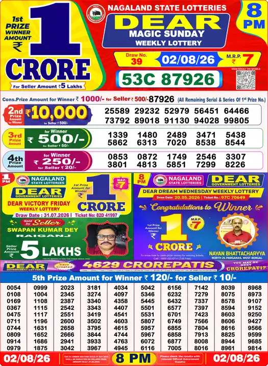 Nagaland State Lottery Result Today 8 PM - Lottery Sambad Result Today, Dear Lottery (02/08/2026)