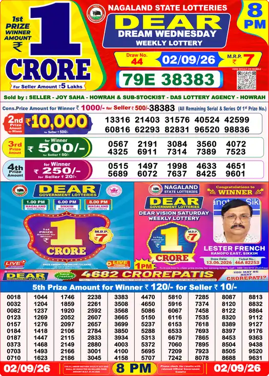 Nagaland State Lottery Result Today 8 PM - Lottery Sambad Result Today, Dear Lottery (02/09/2026)