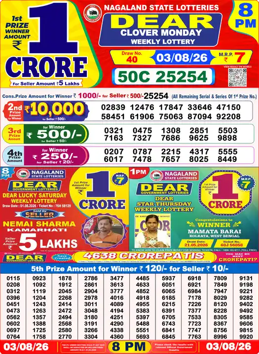 Nagaland State Lottery Result Today 8 PM - Lottery Sambad Result Today, Dear Lottery (03/08/2026)
