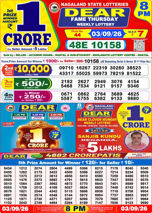 Nagaland State Lottery Result Today 8 PM - Lottery Sambad Result Today, Dear Lottery (03/09/2026)