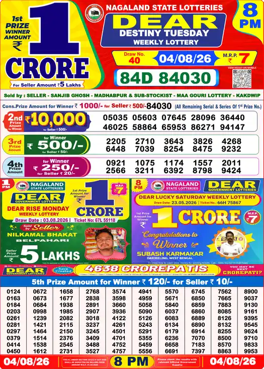 Nagaland State Lottery Result Today 8 PM - Lottery Sambad Result Today, Dear Lottery (04/08/2026)