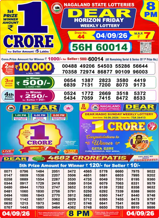 Nagaland State Lottery Result Today 8 PM - Lottery Sambad Result Today, Dear Lottery (04/09/2026)