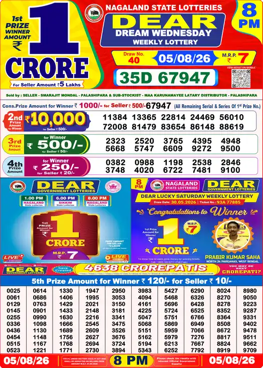 Nagaland State Lottery Result Today 8 PM - Lottery Sambad Result Today, Dear Lottery (05/08/2026)