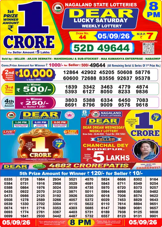 Nagaland State Lottery Result Today 8 PM - Lottery Sambad Result Today, Dear Lottery (05/09/2026)