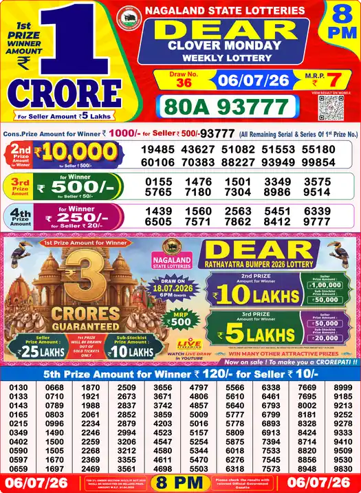 Nagaland State Lottery Result Today 8 PM - Lottery Sambad Result Today, Dear Lottery (06/07/2026)