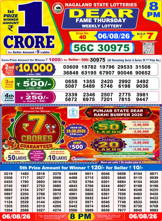 Nagaland State Lottery Result Today 8 PM - Lottery Sambad Result Today, Dear Lottery (06/08/2026)