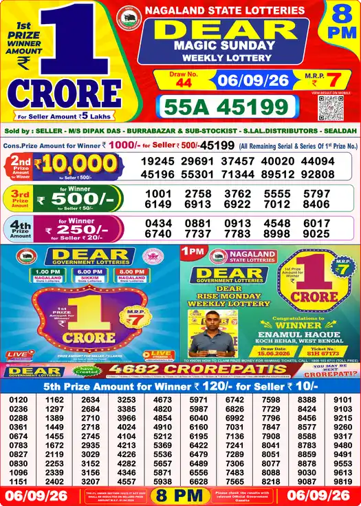Nagaland State Lottery Result Today 8 PM - Lottery Sambad Result Today, Dear Lottery (06/09/2026)