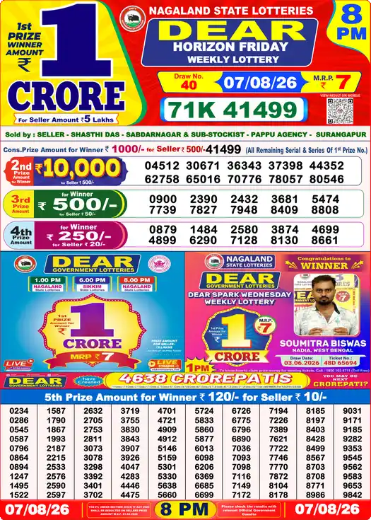 Nagaland State Lottery Result Today 8 PM - Lottery Sambad Result Today, Dear Lottery (07/08/2026)