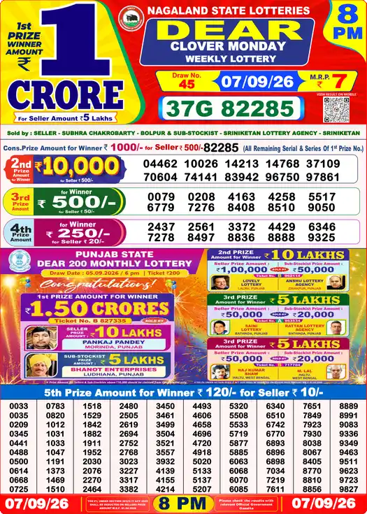 Nagaland State Lottery Result Today 8 PM - Lottery Sambad Result Today, Dear Lottery (07/09/2026)
