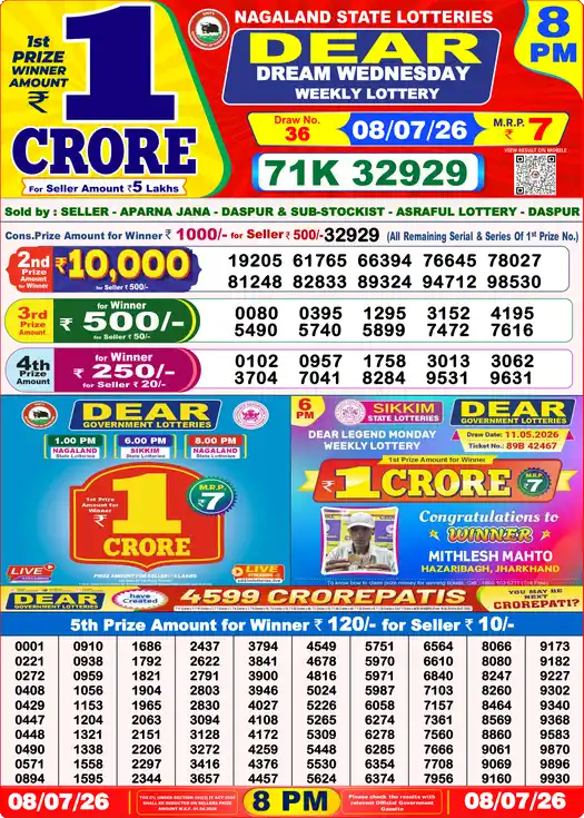 Nagaland State Lottery Result Today 8 PM - Lottery Sambad Result Today, Dear Lottery (08/07/2026)