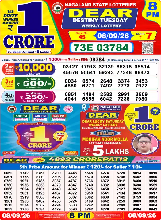 Nagaland State Lottery Result Today 8 PM - Lottery Sambad Result Today, Dear Lottery (08/09/2026)