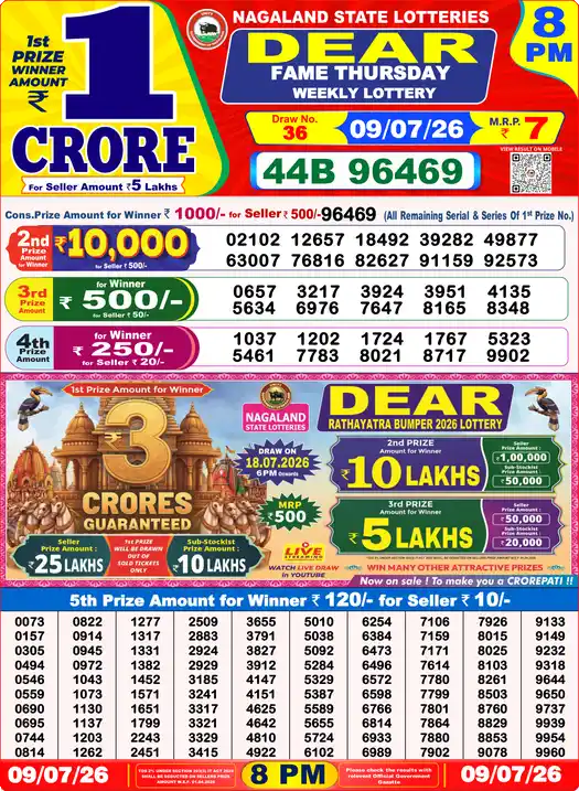 Nagaland State Lottery Result Today 8 PM - Lottery Sambad Result Today, Dear Lottery (09/07/2026)