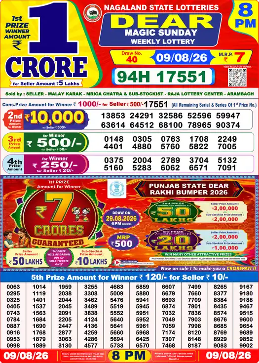 Nagaland State Lottery Result Today 8 PM - Lottery Sambad Result Today, Dear Lottery (09/08/2026)