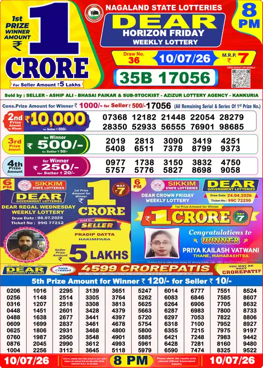 Nagaland State Lottery Result Today 8 PM - Lottery Sambad Result Today, Dear Lottery (10/07/2026)