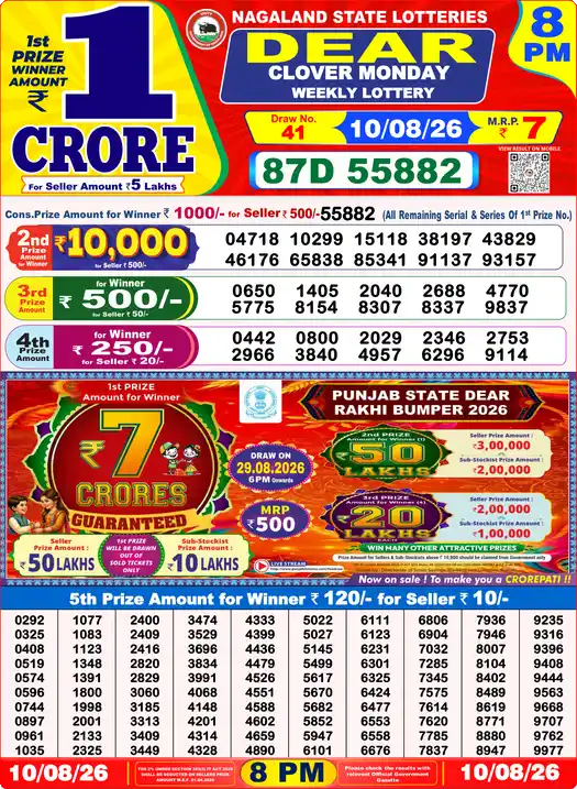 Nagaland State Lottery Result Today 8 PM - Lottery Sambad Result Today, Dear Lottery (10/08/2026)