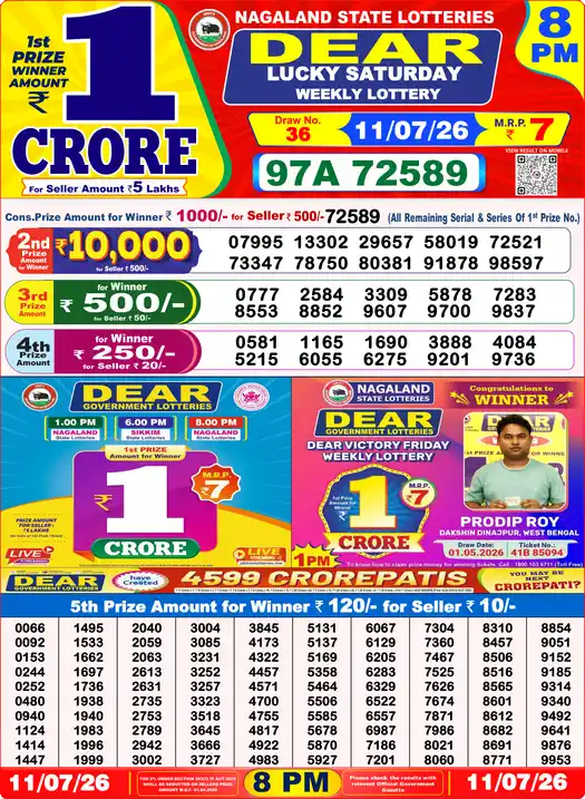 Nagaland State Lottery Result Today 8 PM - Lottery Sambad Result Today, Dear Lottery (11/07/2026)