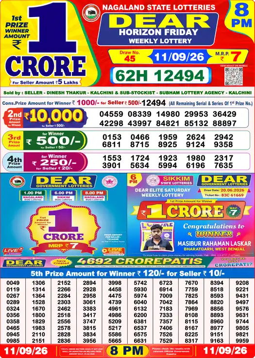 Nagaland State Lottery Result Today 8 PM - Lottery Sambad Result Today, Dear Lottery (11/09/2026)