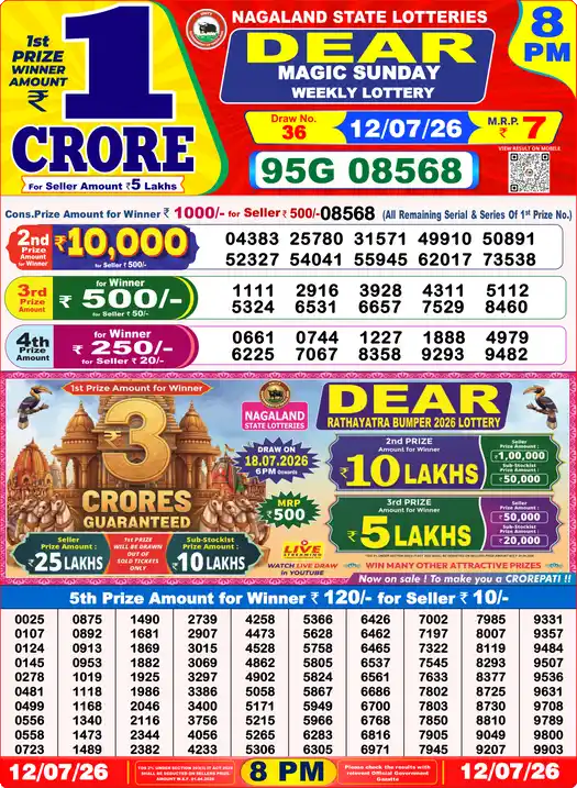 Nagaland State Lottery Result Today 8 PM - Lottery Sambad Result Today, Dear Lottery (12/07/2026)