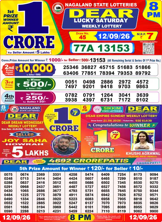 Nagaland State Lottery Result Today 8 PM - Lottery Sambad Result Today, Dear Lottery (12/09/2026)