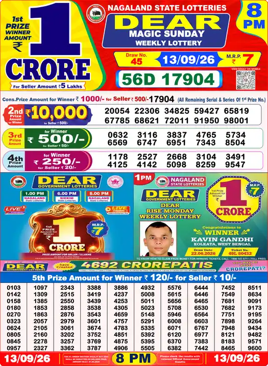 Nagaland State Lottery Result Today 8 PM - Lottery Sambad Result Today, Dear Lottery (13/09/2026)