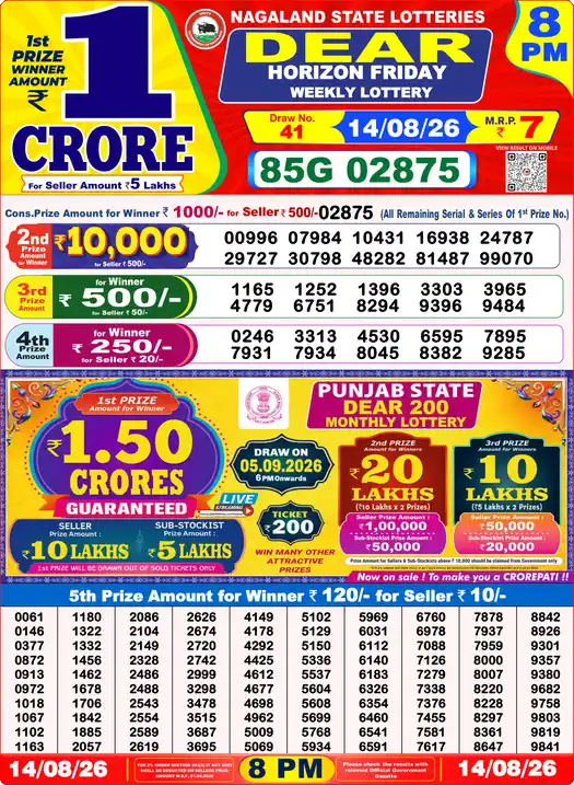 Nagaland State Lottery Result Today 8 PM - Lottery Sambad Result Today, Dear Lottery (14/08/2026)