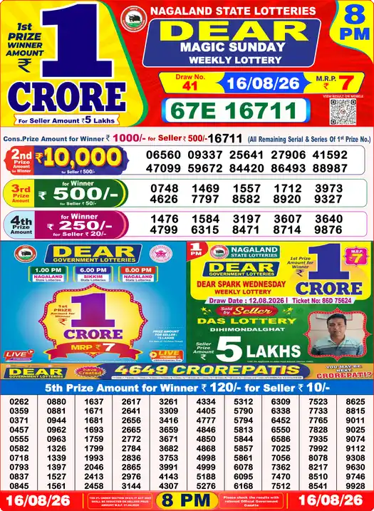 Nagaland State Lottery Result Today 8 PM - Lottery Sambad Result Today, Dear Lottery (16/08/2026)