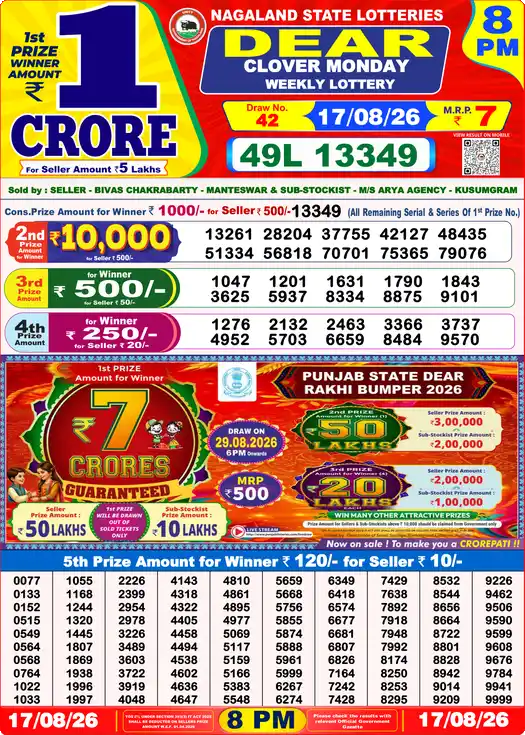 Nagaland State Lottery Result Today 8 PM - Lottery Sambad Result Today, Dear Lottery (17/08/2026)